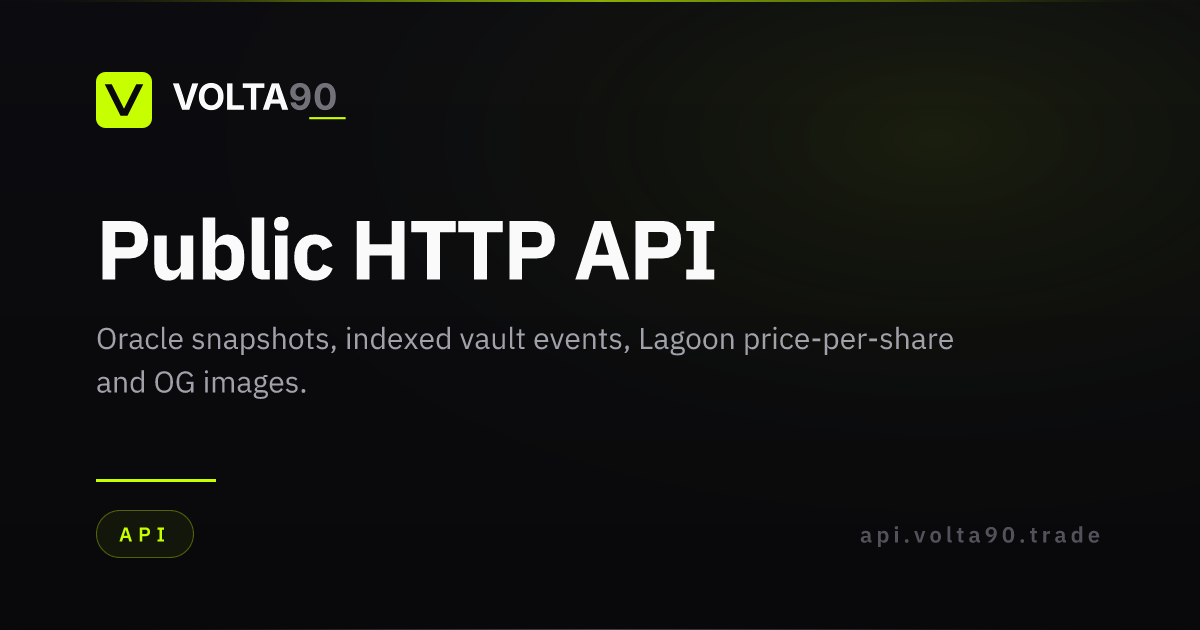 API Open Graph preview