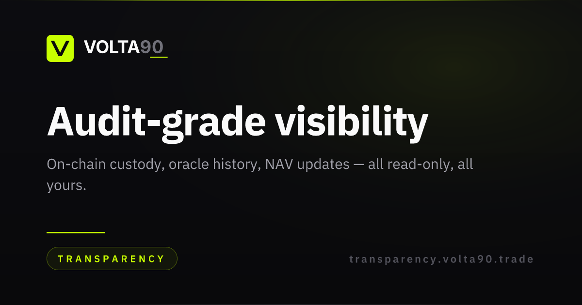 Transparency Open Graph preview