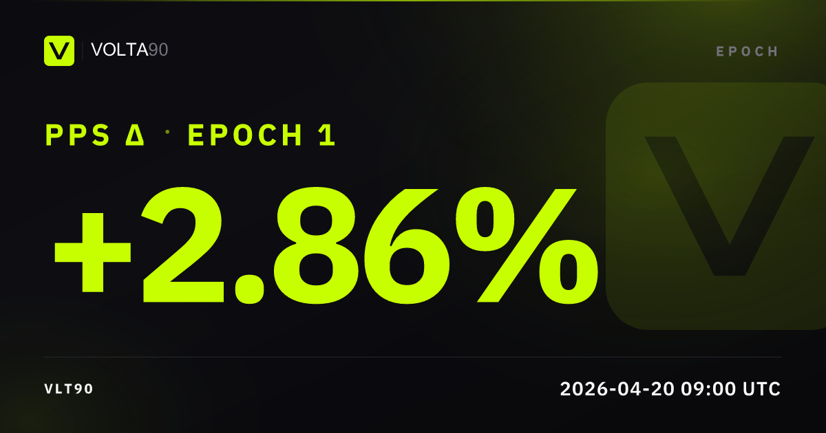 Epoch 1, summary card