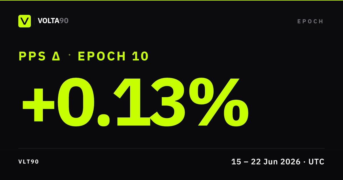 Epoch 10, summary card