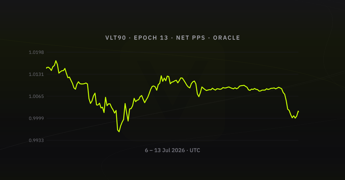 Net PPS, epoch 13
