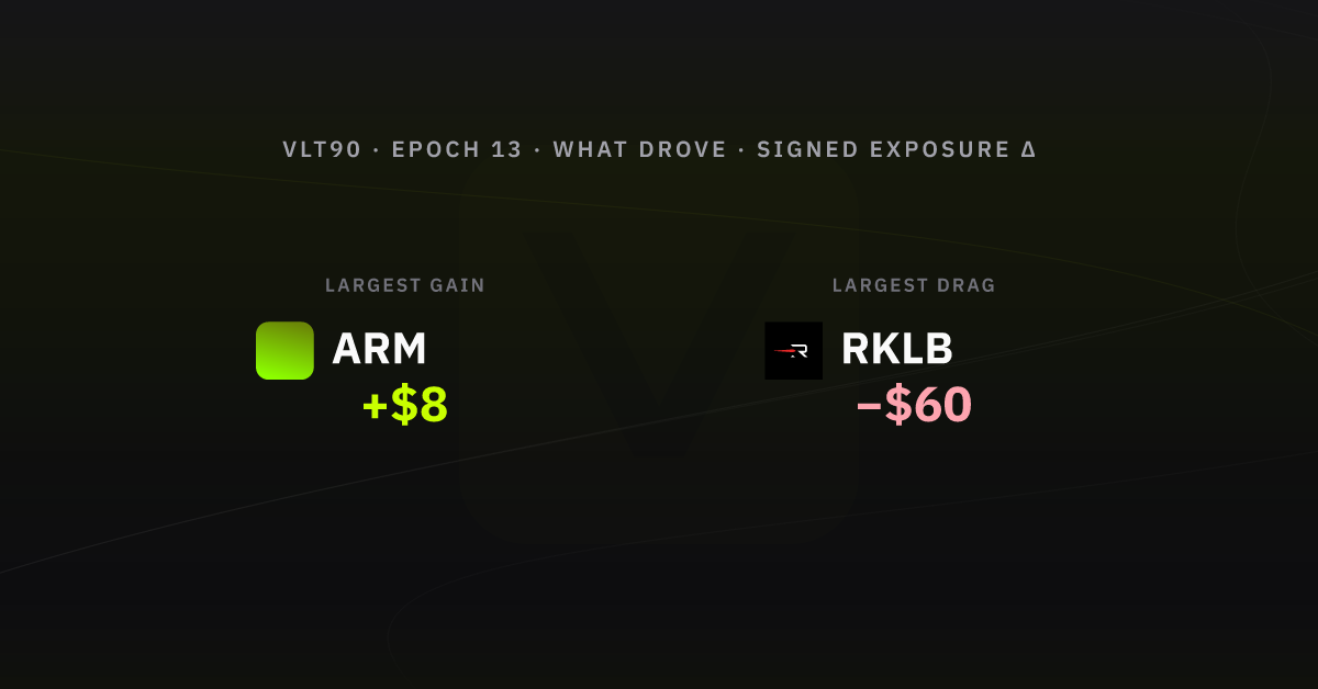 What drove the week, epoch 13