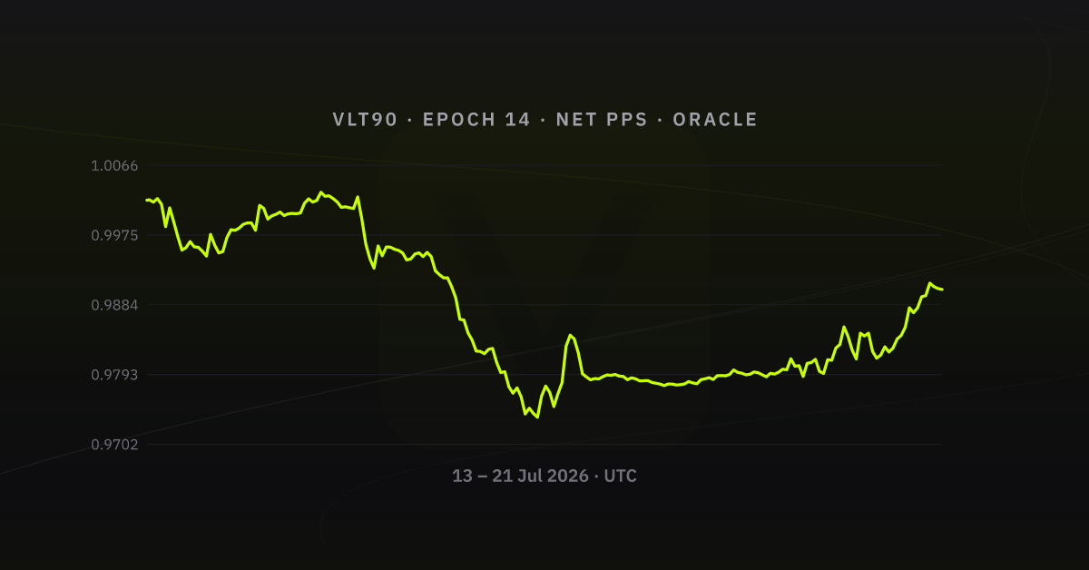 Net PPS, epoch 14