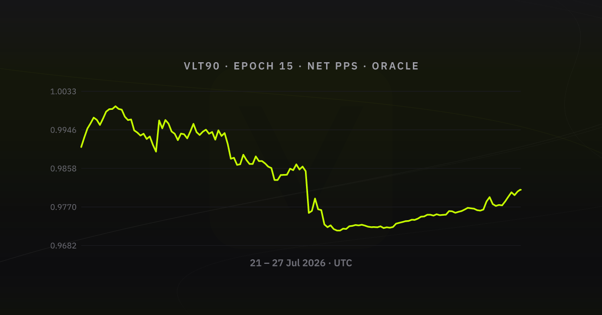 Net PPS, epoch 15