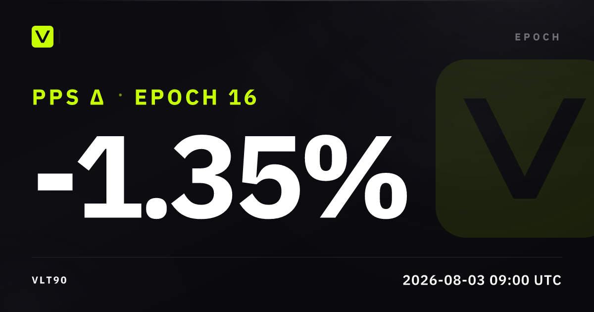 Epoch 16, summary card
