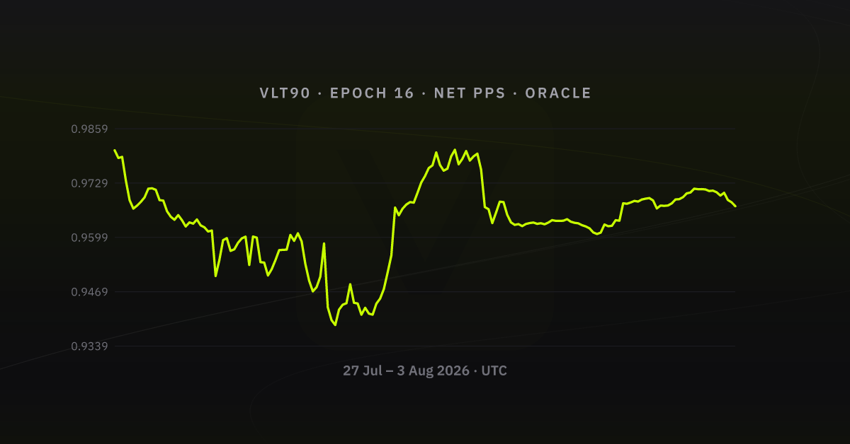 Net PPS, epoch 16