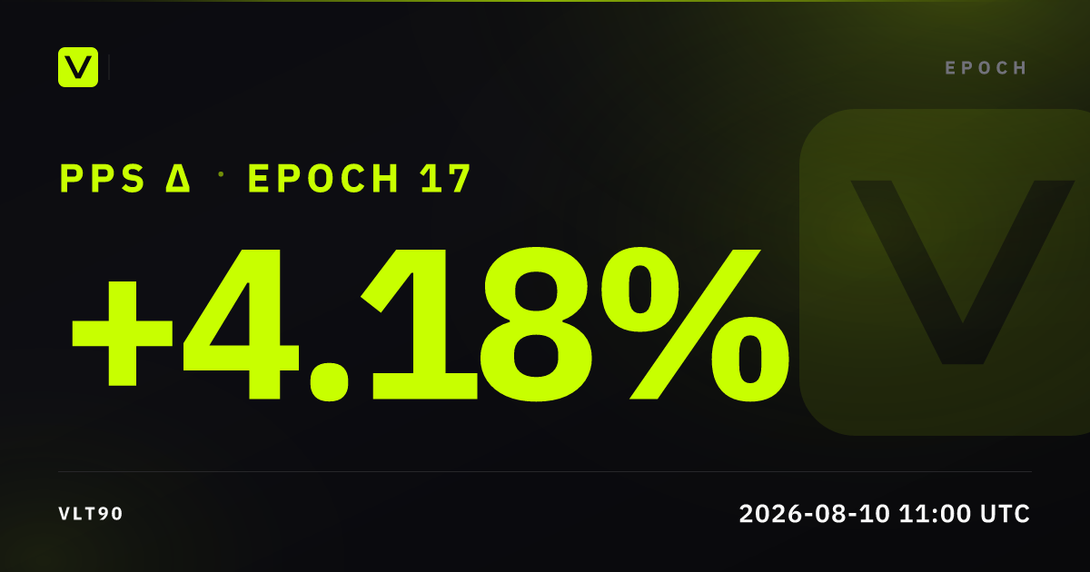 Epoch 17, summary card