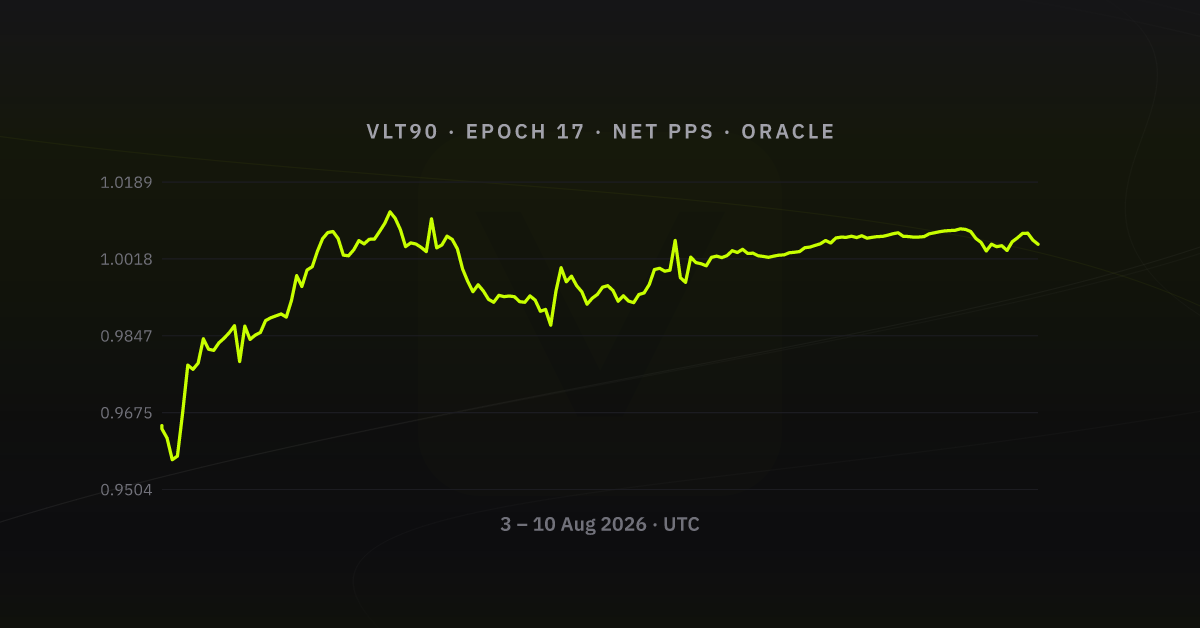 Net PPS, epoch 17