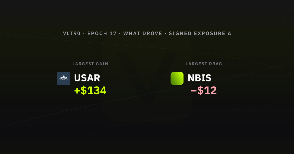 What drove the week, epoch 17