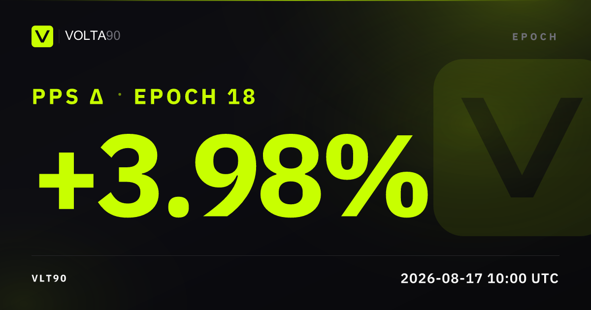 Epoch 18, summary card