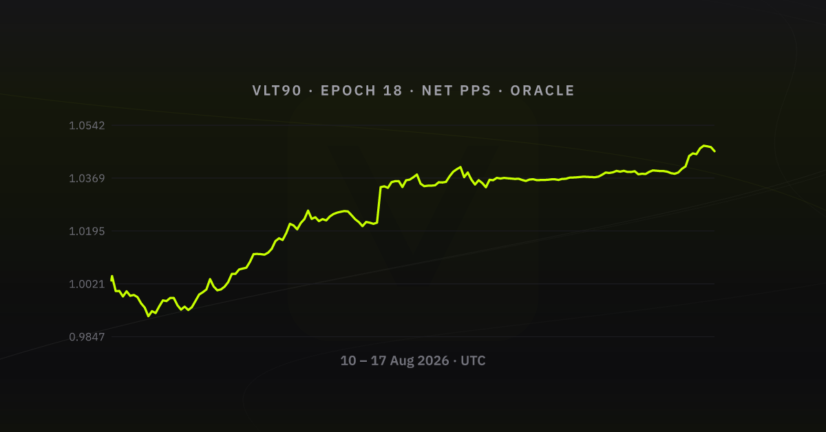 Net PPS, epoch 18