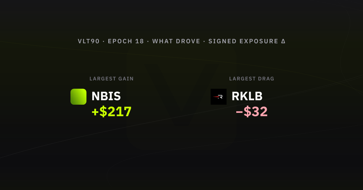 What drove the week, epoch 18