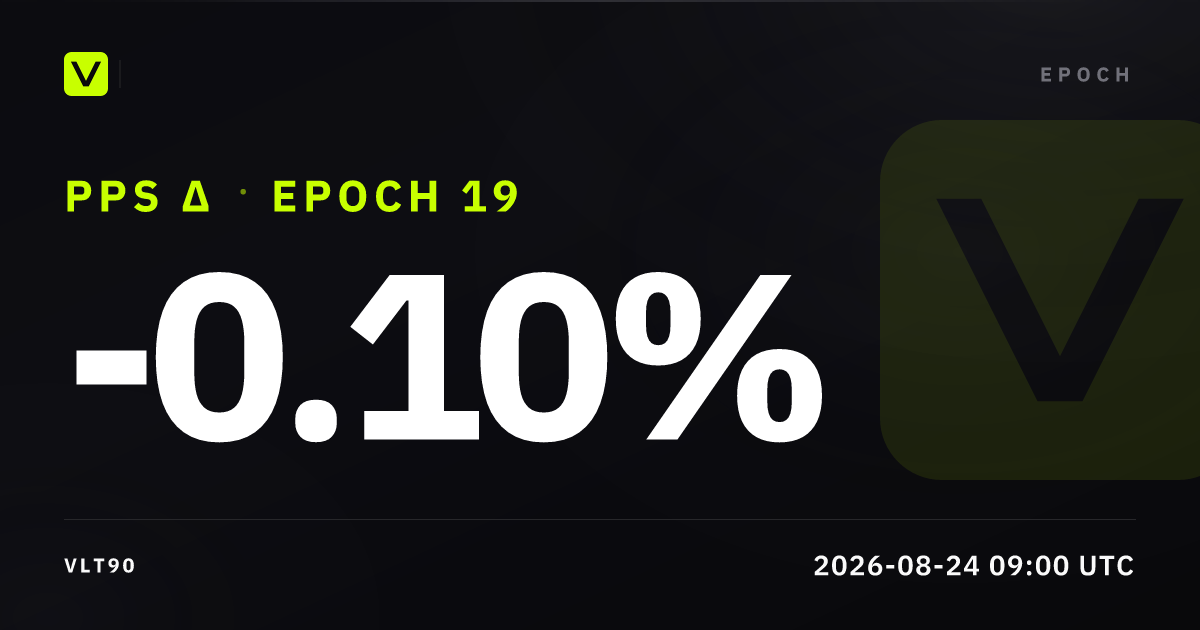 Epoch 19, summary card