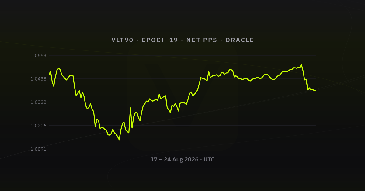 Net PPS, epoch 19