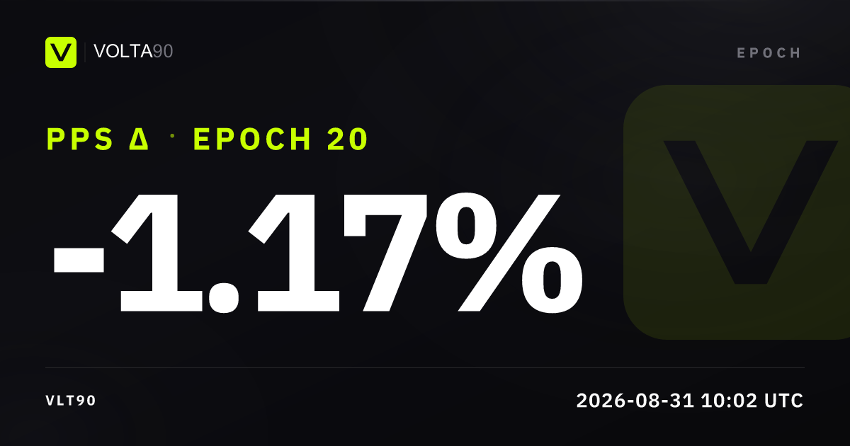 Epoch 20, summary card