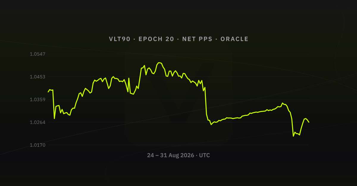 Net PPS, epoch 20