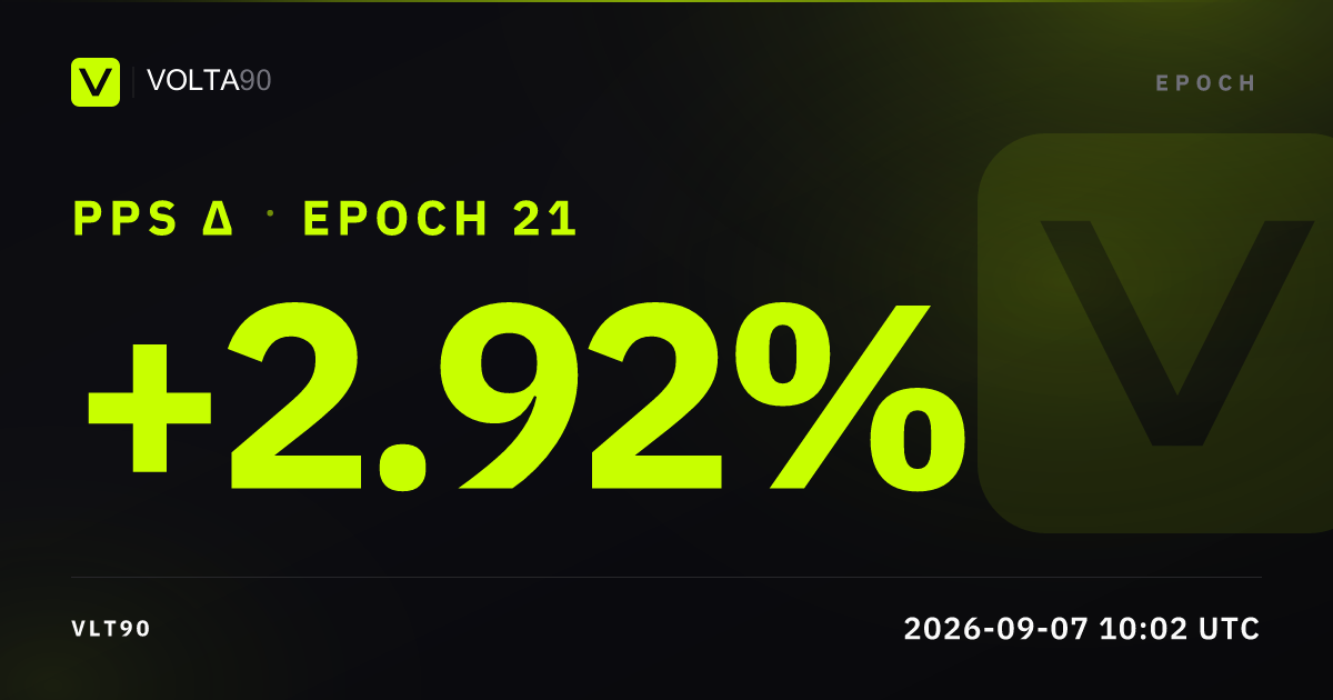 Epoch 21, summary card