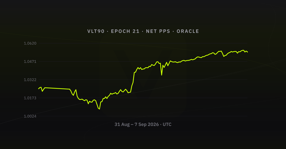Net PPS, epoch 21