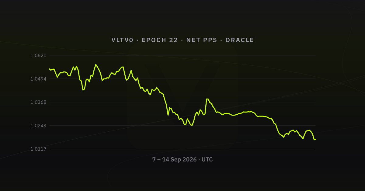 Net PPS, epoch 22