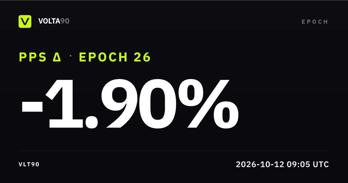 Epoch 26, summary card