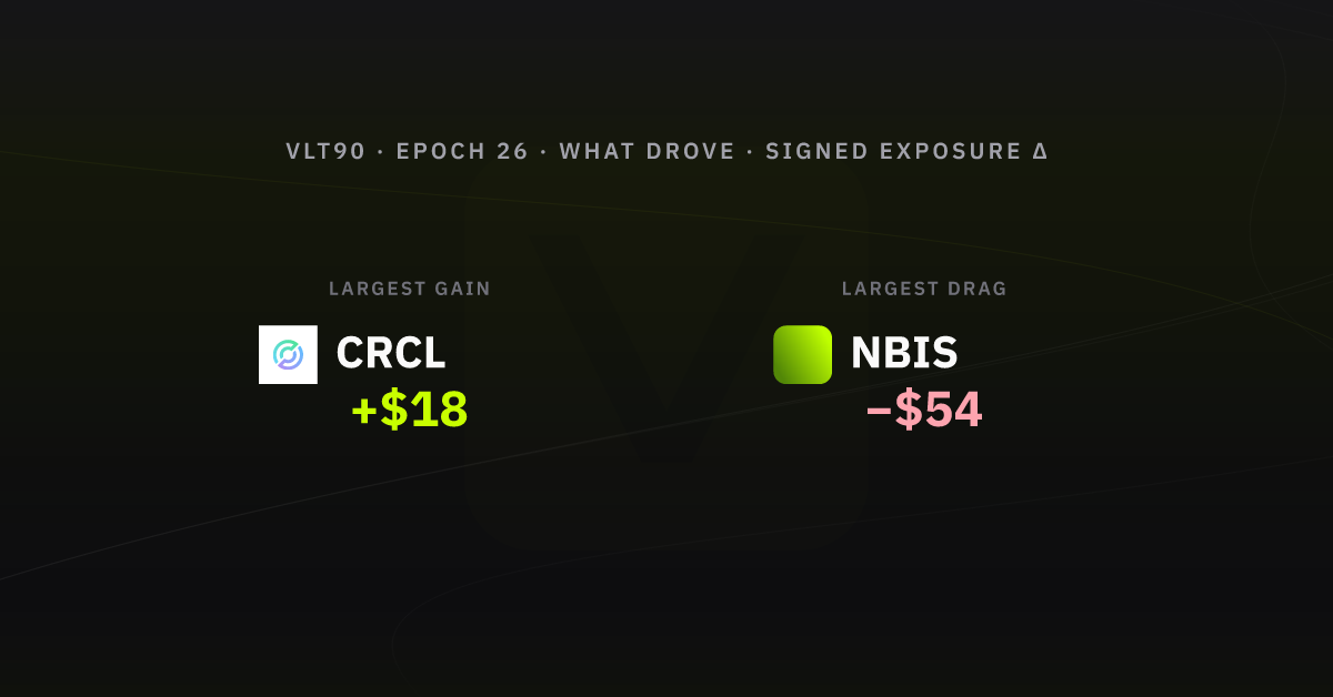 What drove the week, epoch 26