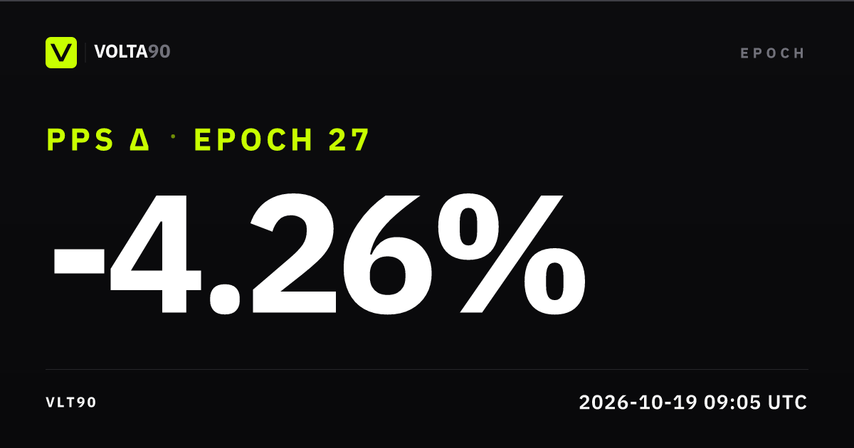 Epoch 27, summary card