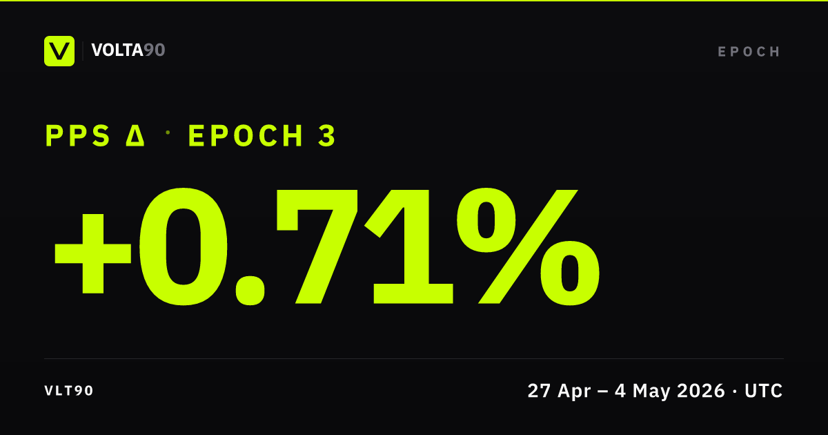 Epoch 3, summary card