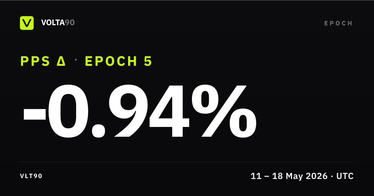 Epoch 5, summary card